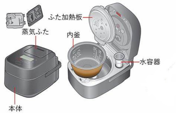 Job image of 17533 at WBP GROUP CO.,LTD-1
