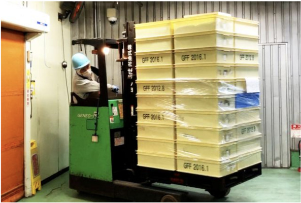 Zensho Factory Holdingsの18634的招聘影像-0