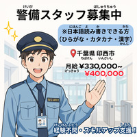 Fuji DR Security Co. मा 18729 को काम चित्र