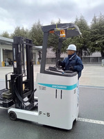Imahe ng trabaho ng 20227 sa Fucox Co., Ltd.　
