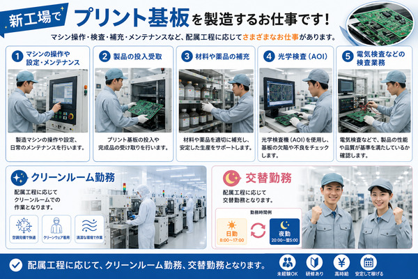 WBPグループ|株式{かぶしき}|会社{がいしゃ}の21070の求人画像-2