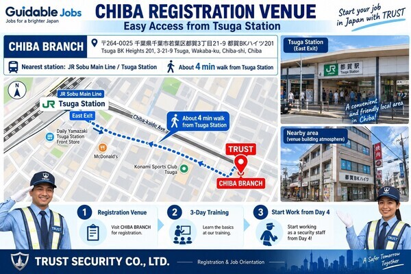 Job image of 21205 at TRUST Security Co., Ltd.-2