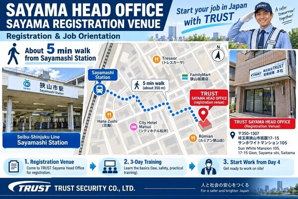 Imagen de trabajo 21133 en TRUST Security Co., Ltd.-2